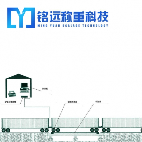 50吨汽车衡