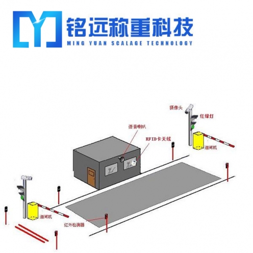 100吨地磅价格