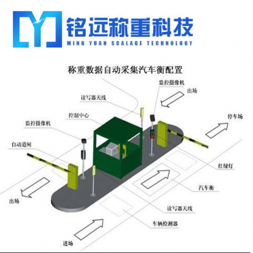 大庆60吨地磅多少钱