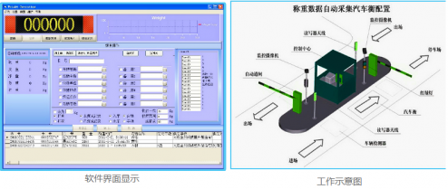 阜新称重管理软件