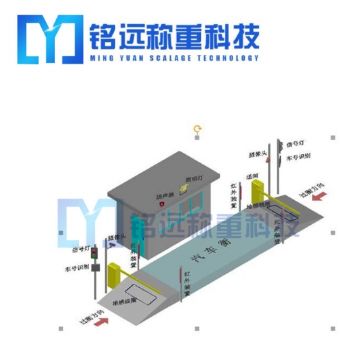 无人值守汽车衡公司