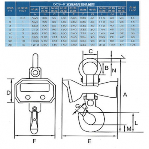 大连耐高温吊钩秤