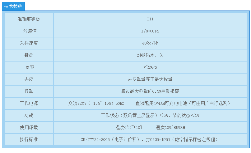 沈阳电子衡器