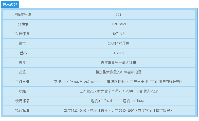 沈阳电子衡器