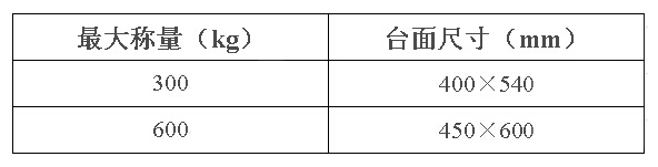 电子轮秤是什么