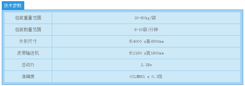 沈阳电子地磅厂家直销