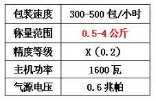 沈阳电子地磅哪家好