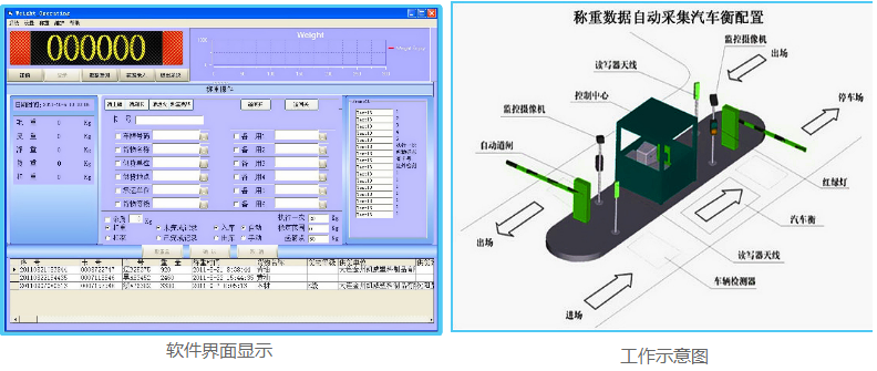 长春大秤厂家哪家好