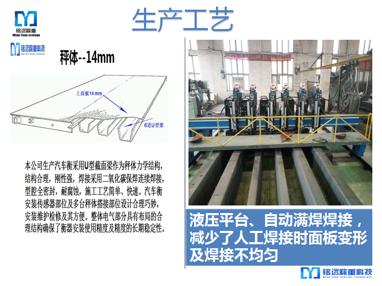 60吨地磅价格