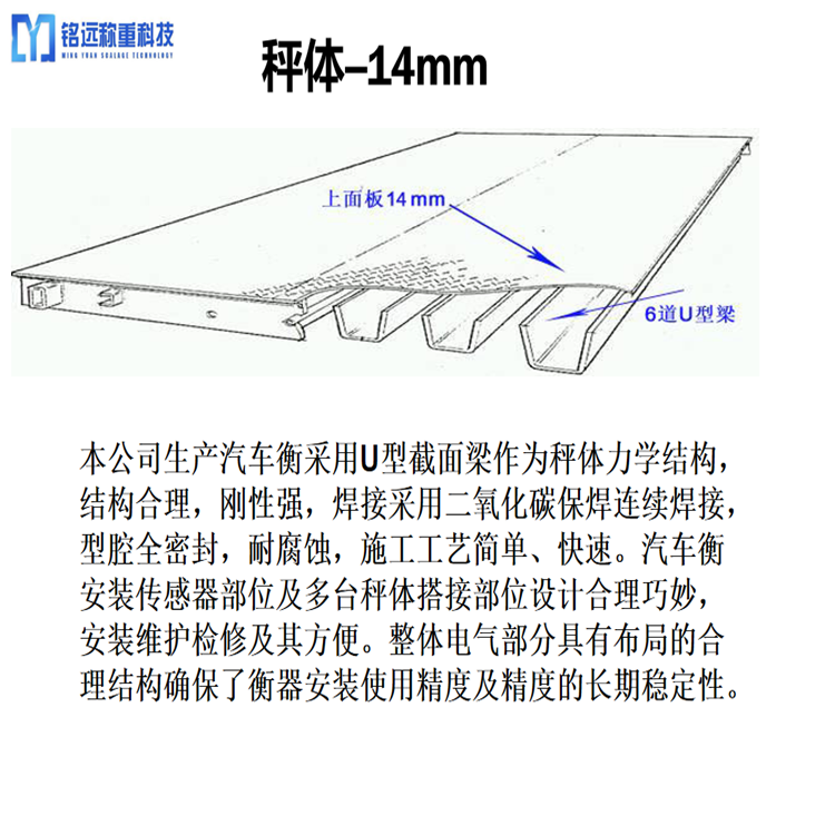 沈阳衡器制造有限公司